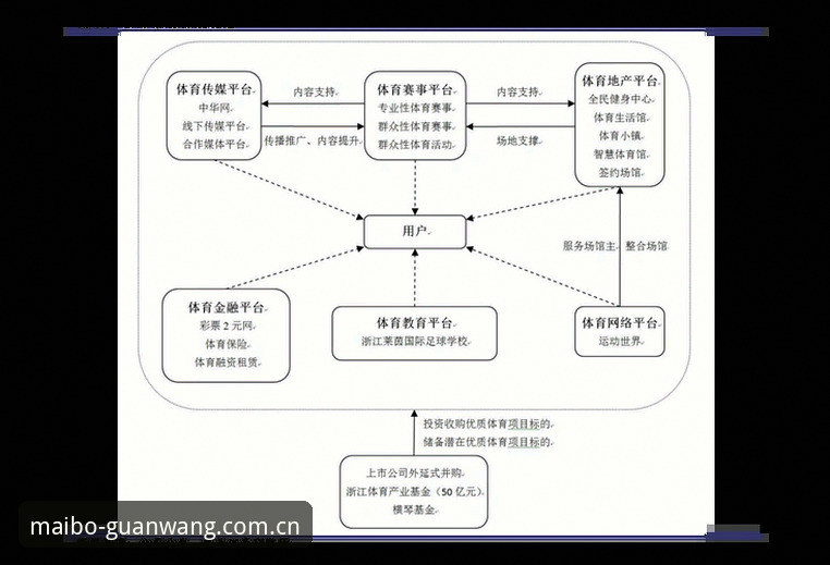 迈博体育平台入口官网CN站完整使用指南：从下载到看懂赛事数据，这一篇说透