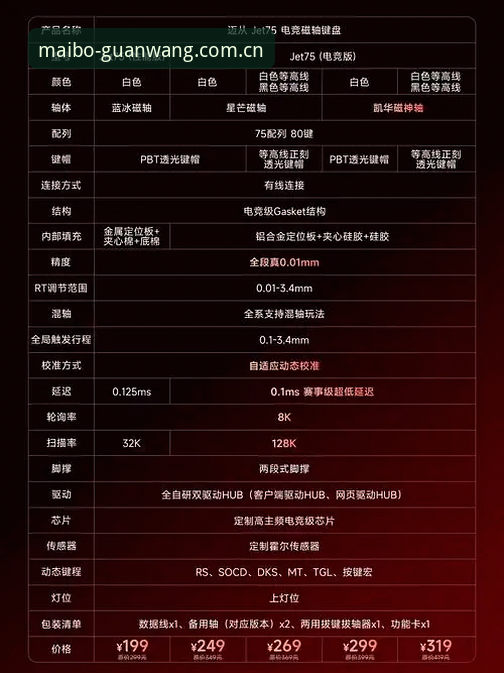 迈博体育平台入口官网赛事数据最新版实用指南：0.8秒延迟背后的原理拆解